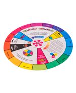 circulo-cromatico-roseta-1-7704294810019