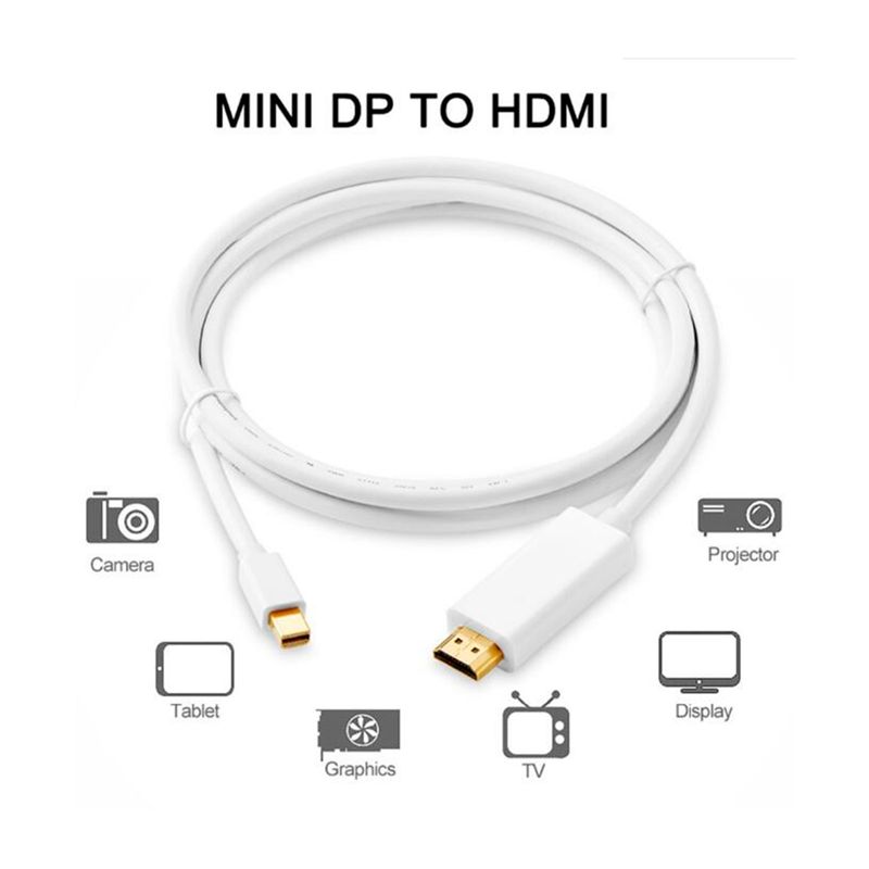 Cable Mini DisplayPort a HDMI 5m - Conversores DisplayPort