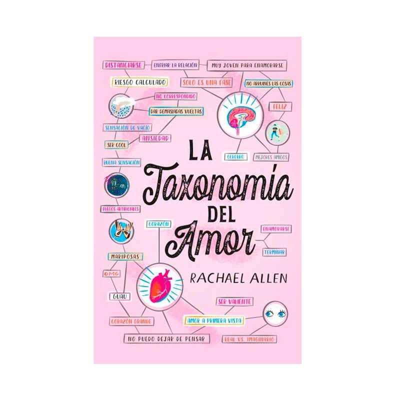 la-taxonomia-del-amor-9788496886919