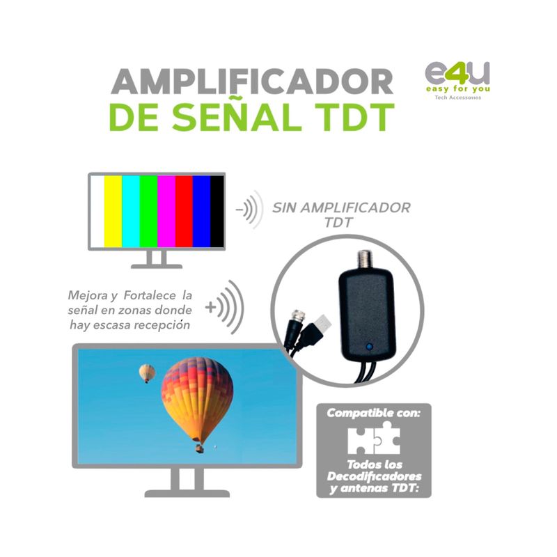 Antena Activa y Pasiva (TDT)