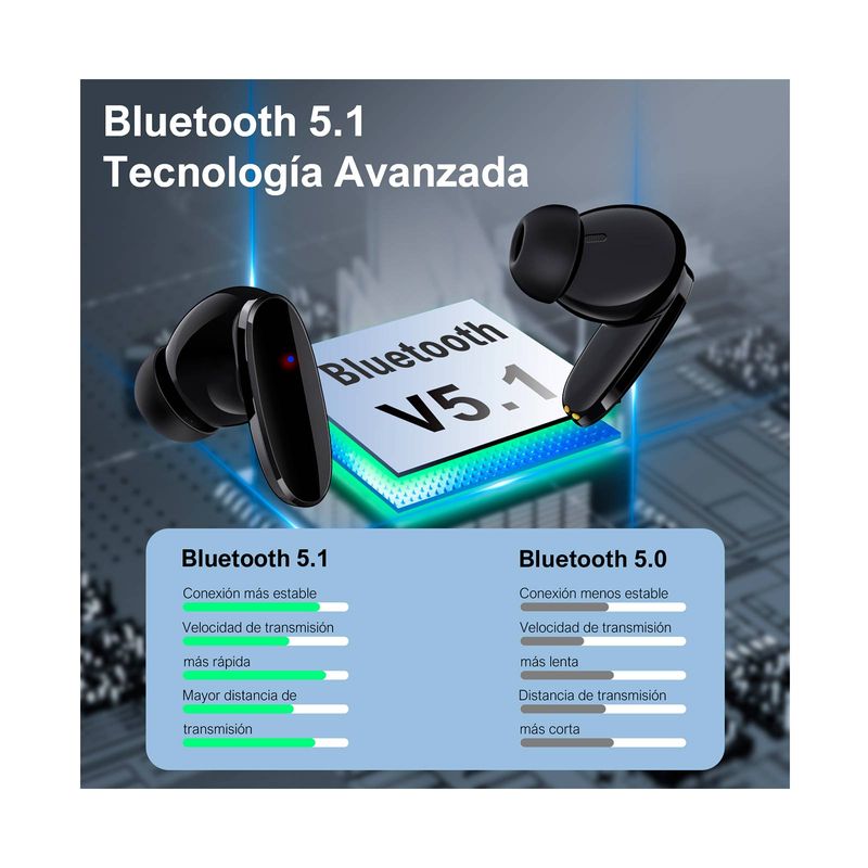 audifonos-bluetooth-1hora-tws-negros-aut205-5-6974368771053
