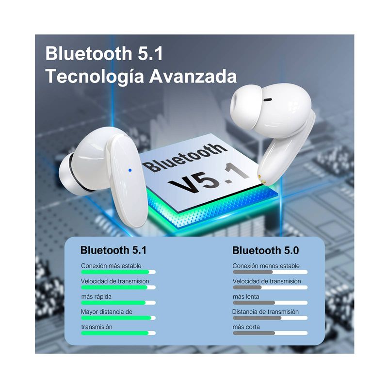 audifonos-bluetooth-1hora-tws-blancos-aut205-4-6974368771060