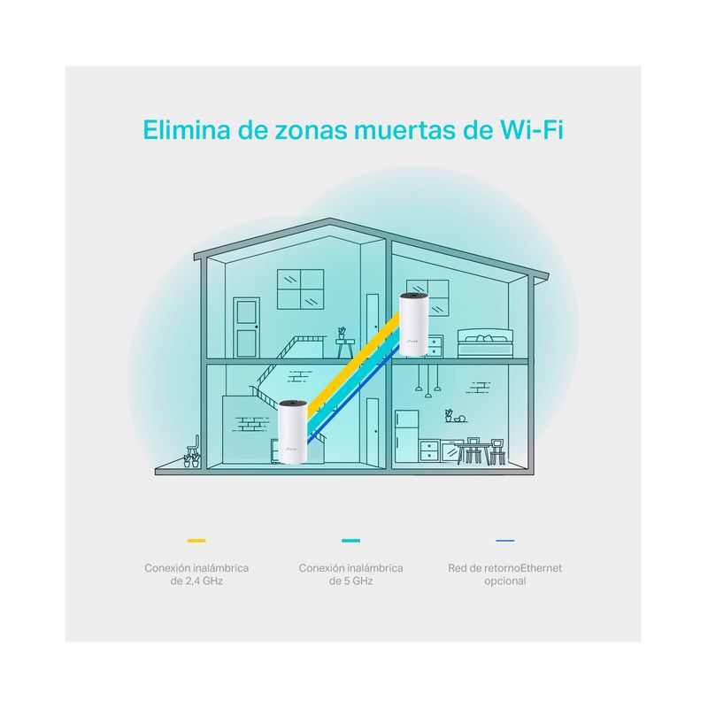 sistema-wifi-deco-e4-ac1200-tp-link-2-piezas-840030700163