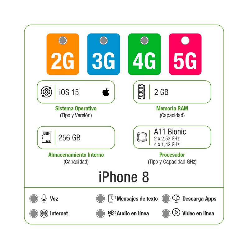 celular-iphone-8-reacondicionado-ram-2gb-256gb-gris-espacial-4-190198452344