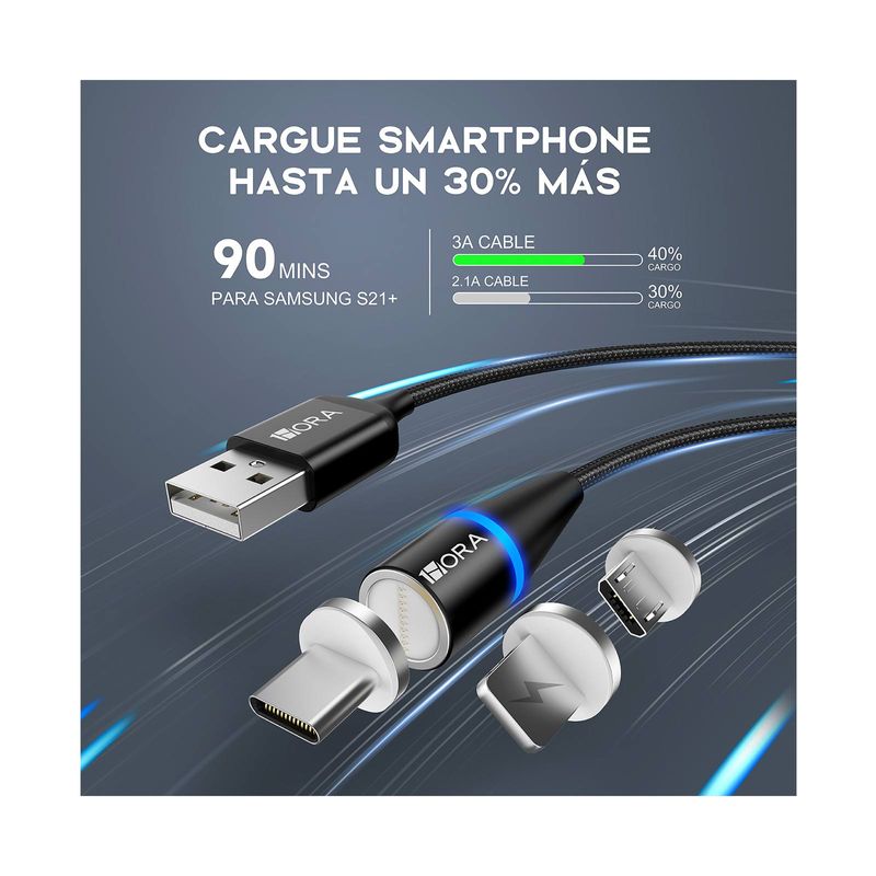 cable-usb-magnetico-con-punta-intercambiable-3-7503031700398