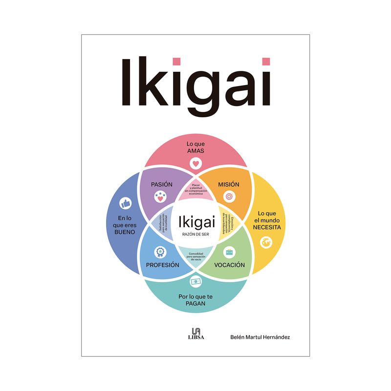 ikigai-9788466244169