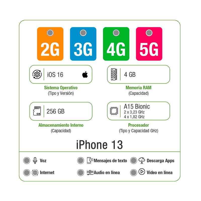 celular-reacondicionado-iphone-13-ram-4-gb-256-gb-azul-4-194252705667