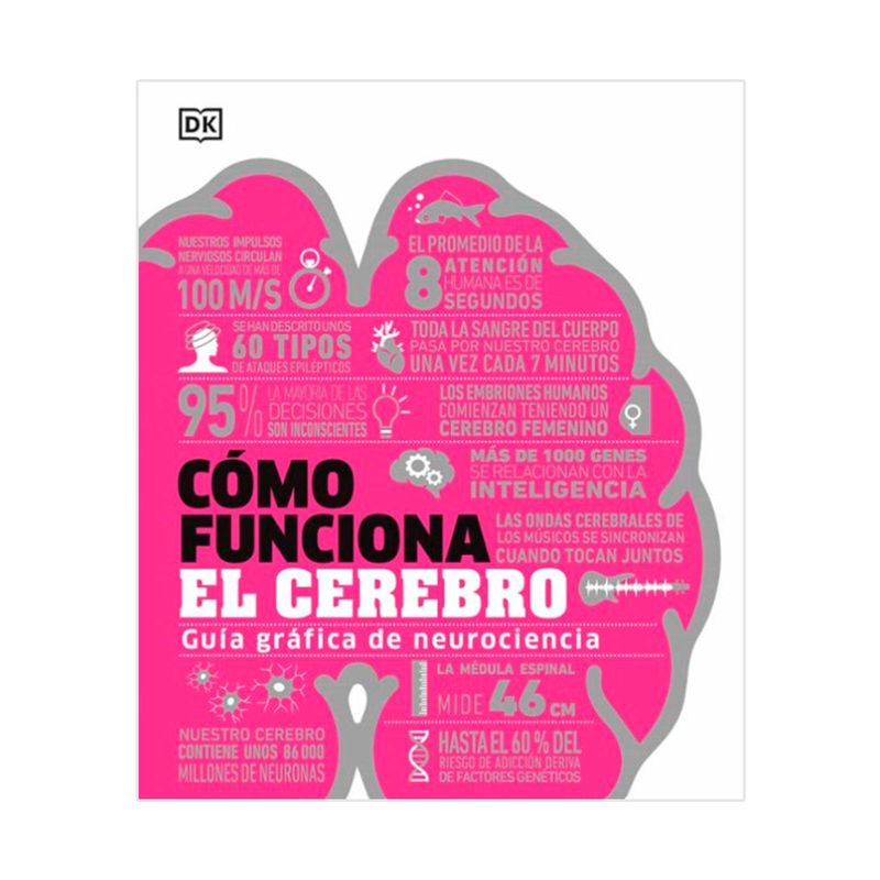 como-funciona-el-cerebro-9780241698907