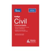 Código civil 2025 (5a edición)
