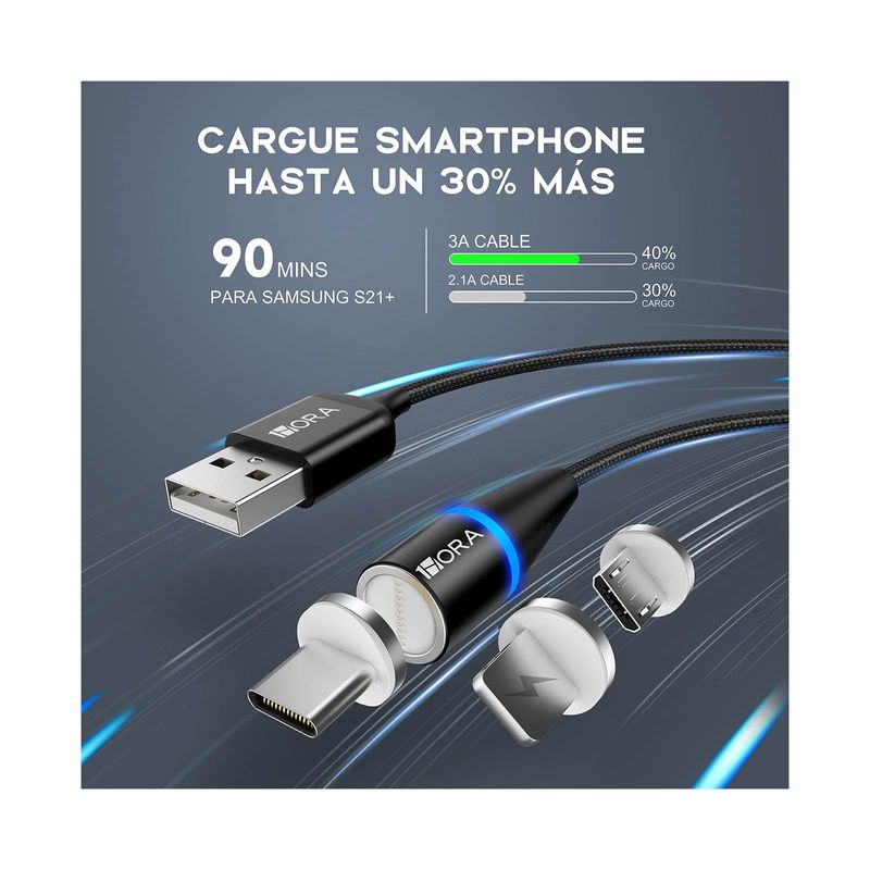 cable-negro-magnetico-3-en-1-giratorio-2-6974368773682