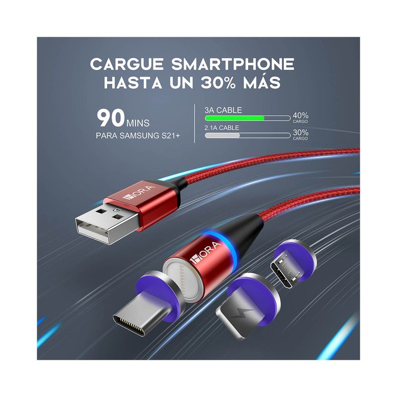 cable-rojo-magnetico-3-en-1-giratorio-2-6974368773699