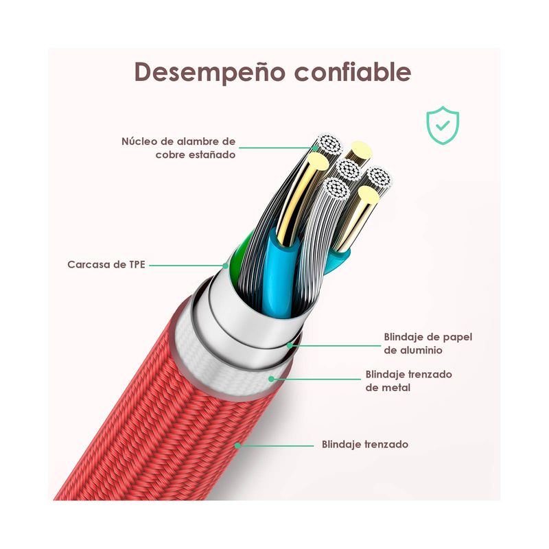cable-rojo-usb-a-usb-c-trenzado-7-7503031669947