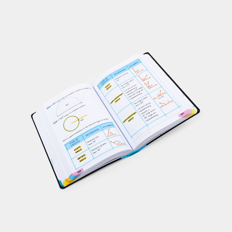 everything-you-need-to-ace-math-in-one-big-fat-notebook-4-9780761160960