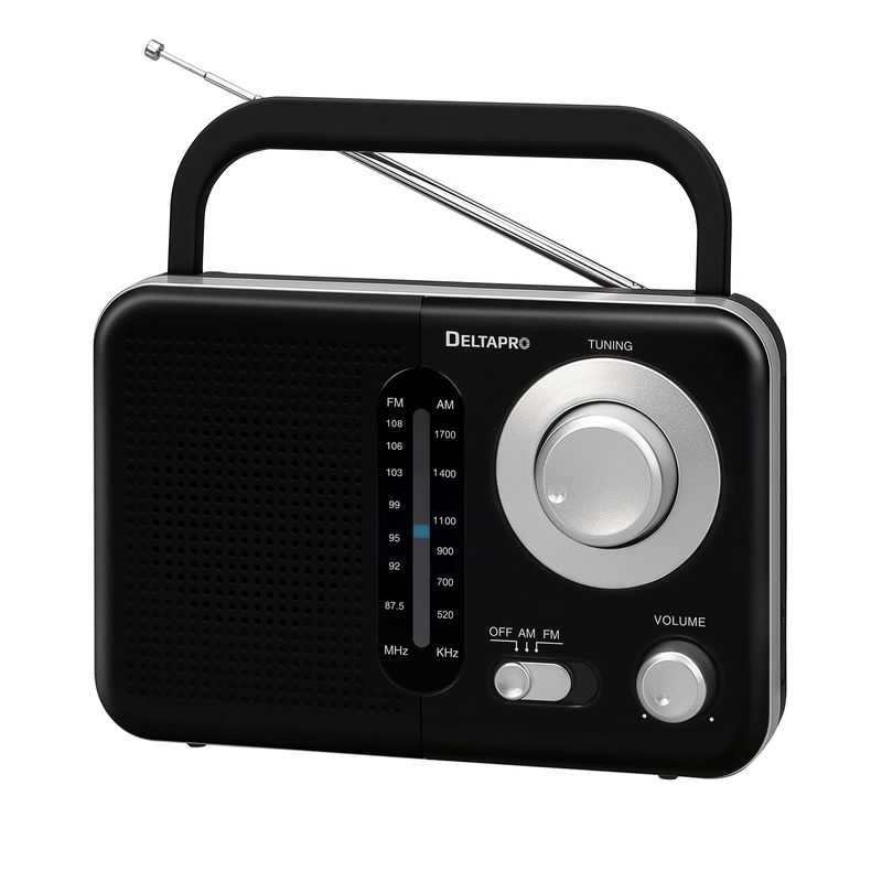 radio-analogo-fm-am-portable-retro-0-6w-rms-tr-412-2-7701016786539