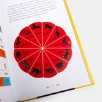 astrologia-china-la-clave-para-el-auto-conocimiento-5-9788410101296