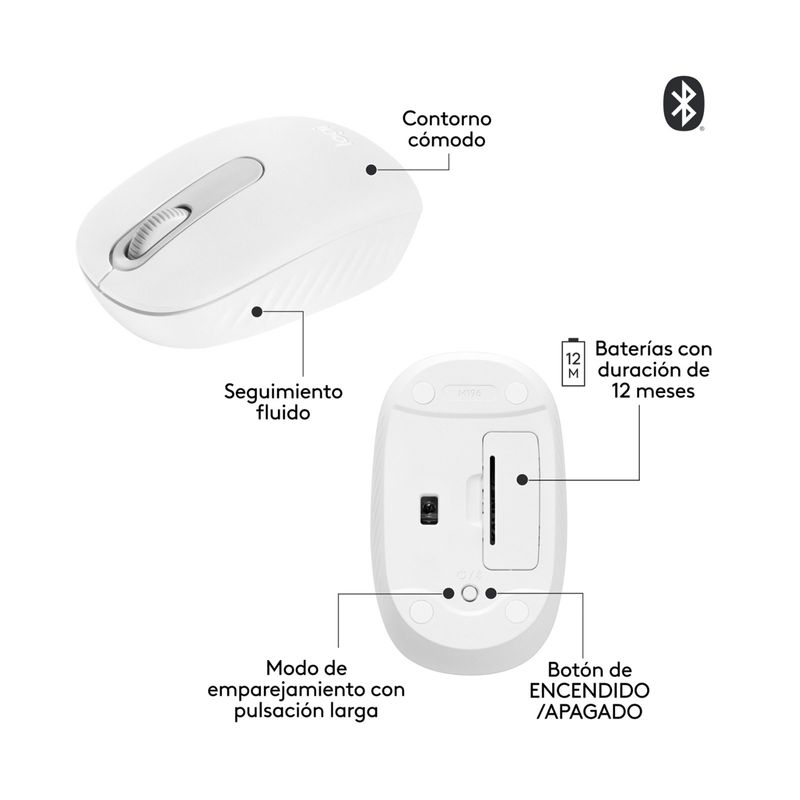 mouse-inalambrico-logitech-m196-blanco-2-97855200662